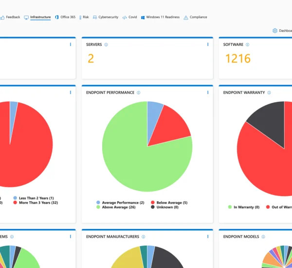 dashboard-1536x990-1.webp